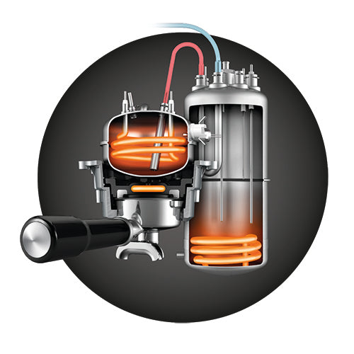 Breville Dual Boiler