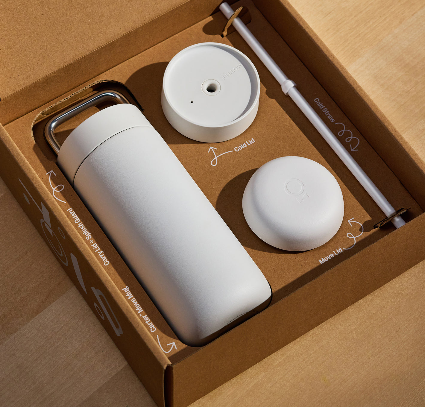 Fellow Carter 3-in-1 Sip System — how the three interchangeable lids work